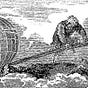 Project Archimedes's avatar