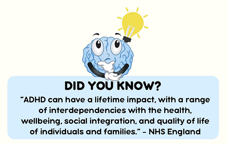 An emoji of a brain with a lightbulb next to text on difficulties people with ADHD might experience in life