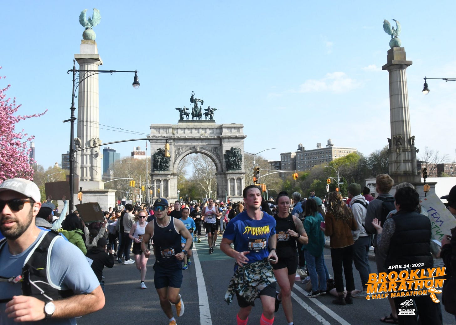 Measuring Progress With Health