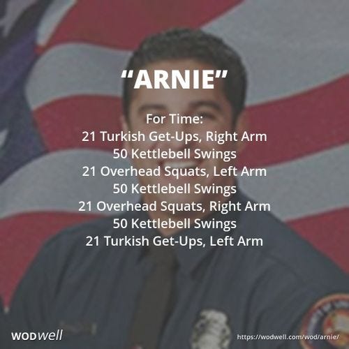 "Arnie" Workout, CrossFit Hero WOD | WODwell | Wod workout, Hero wod, Kettlebell workout routines