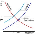 Yes Of Course You Can Regulate Porn