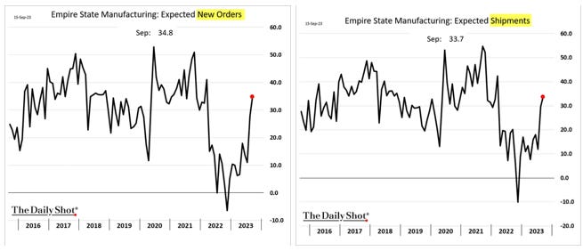 A graph of the same type of the same type of the same type of the same type of the same type of the same type of the same type of the same type of the same type of
Description automatically generated A graph of the same type of the same type of the same type of the same type of the same type of the same type of the same type of the same type of the same type of
Description automatically generated