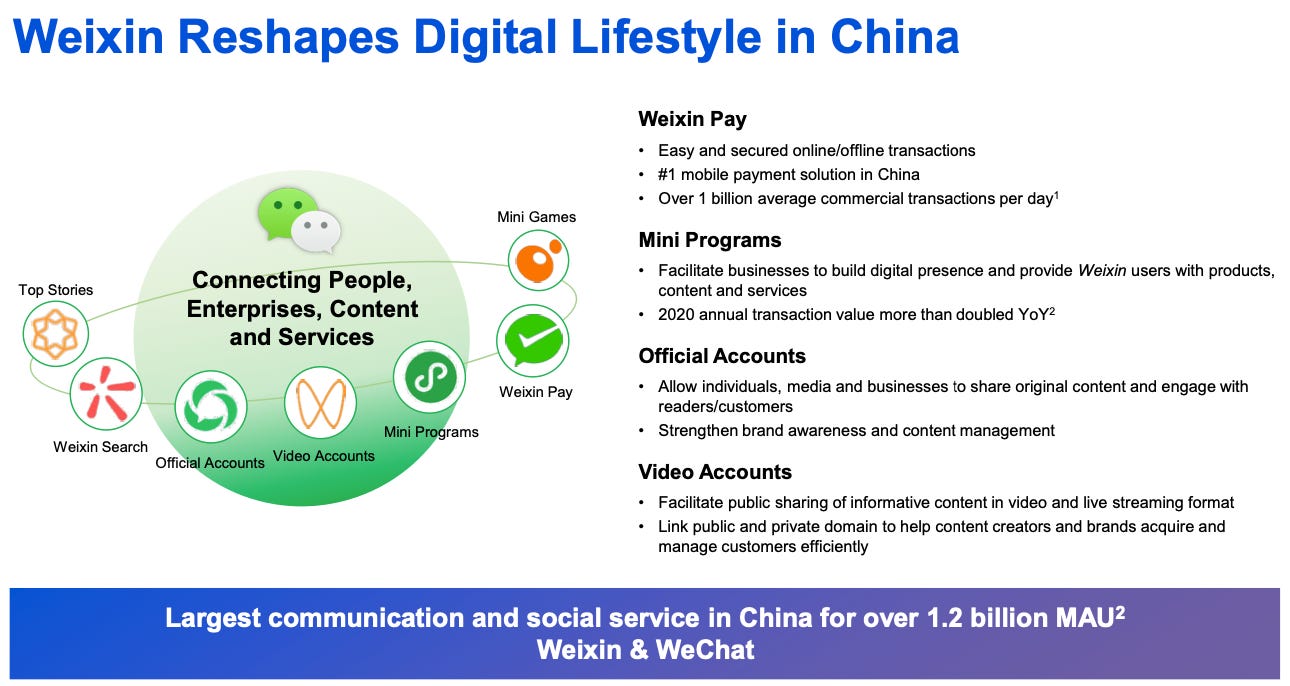 Tencent stock Weixin WeChat overview