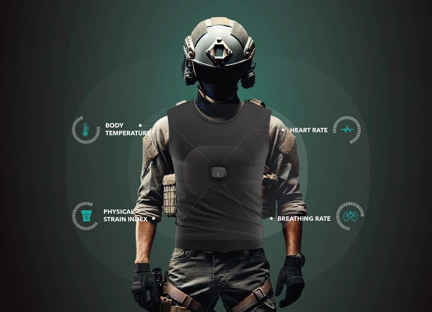 QUS – BODY CONNECTED - sensus pura - Investieren in Unternehmen von morgen