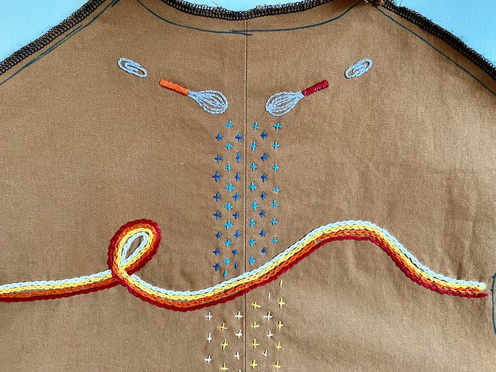 Close-ups of embroidery, including swirls, cityscapes, forests, and household objects