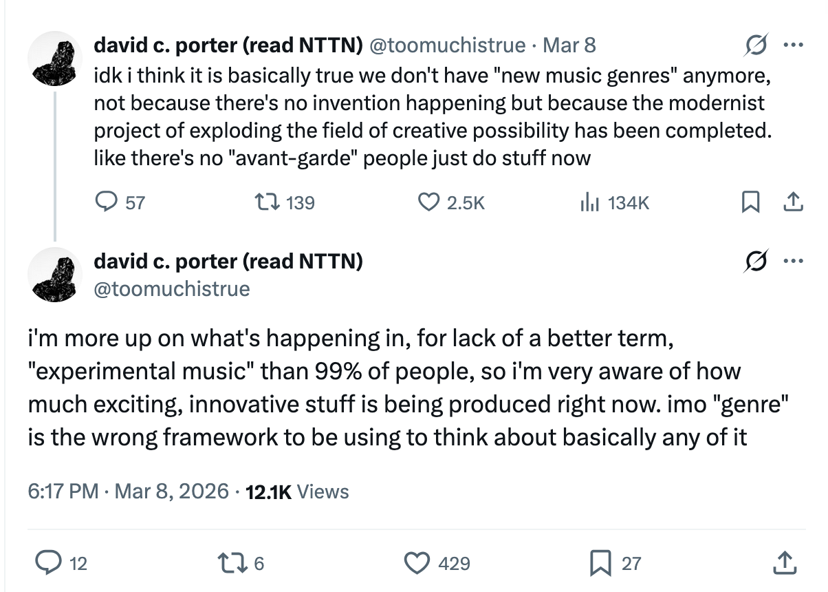 Two tweets reading "idk i think it is basically true we don't have "new music genres" anymore, not because there's no invention happening but because the modernist project of exploding the field of creative possibility has been completed. like there's no "avant-garde" people just do stuff now. i'm more up on what's happening in, for lack of a better term, "experimental music" than 99% of people, so i'm very aware of how much exciting, innovative stuff is being produced right now. imo "genre" is the wrong framework to be using to think about basically any of it" Two tweets reading "idk i think it is basically true we don't have "new music genres" anymore, not because there's no invention happening but because the modernist project of exploding the field of creative possibility has been completed. like there's no "avant-garde" people just do stuff now. i'm more up on what's happening in, for lack of a better term, "experimental music" than 99% of people, so i'm very aware of how much exciting, innovative stuff is being produced right now. imo "genre" is the wrong framework to be using to think about basically any of it"