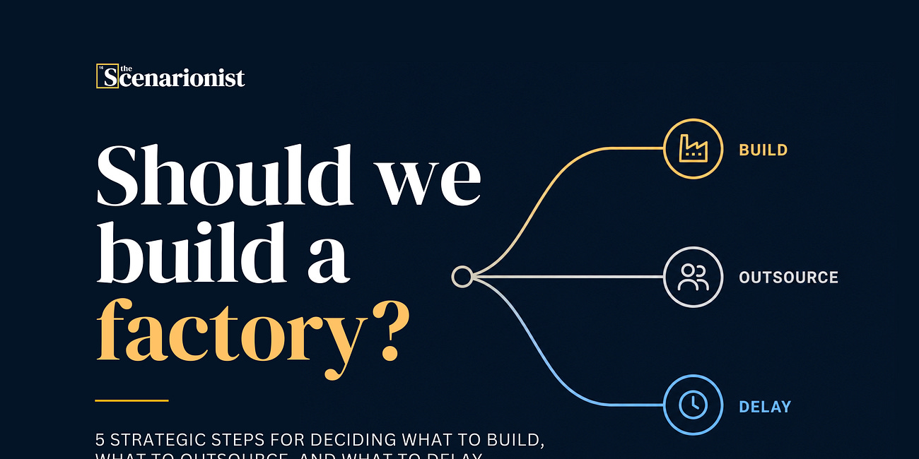Should we build a factory?