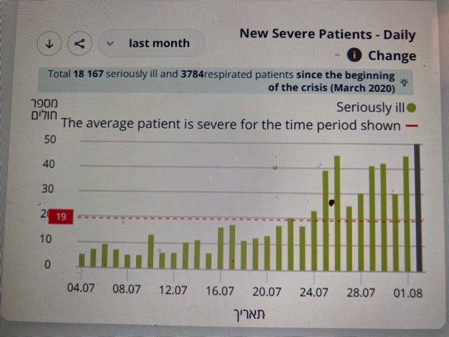 alexberenson.substack.com