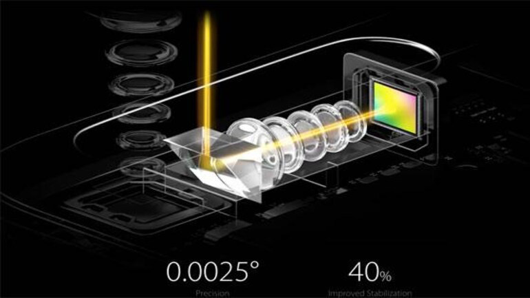 Smartphone camera design basics: Optics and form factor | Glass Imaging Smartphone camera design basics: Optics and form factor | Glass Imaging