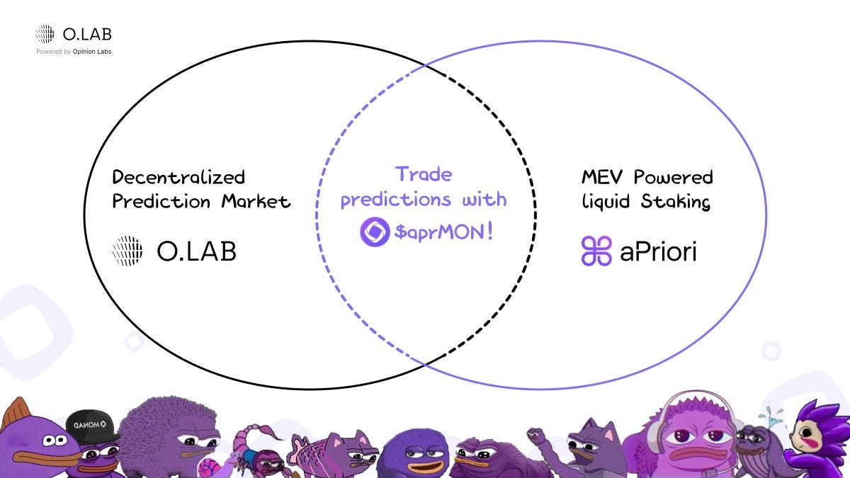 O.LAB】Platform on Monad to develop opinion markets in addition to prediction  markets / $5M raised from YZi Labs and others / @opinionlabsxyz