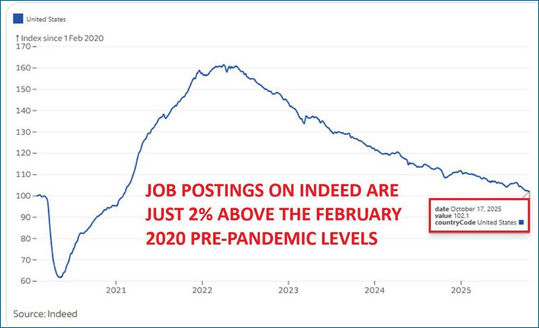 A graph with a line going up

AI-generated content may be incorrect.