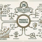 26 Mental Models to Build Better Products in 2026