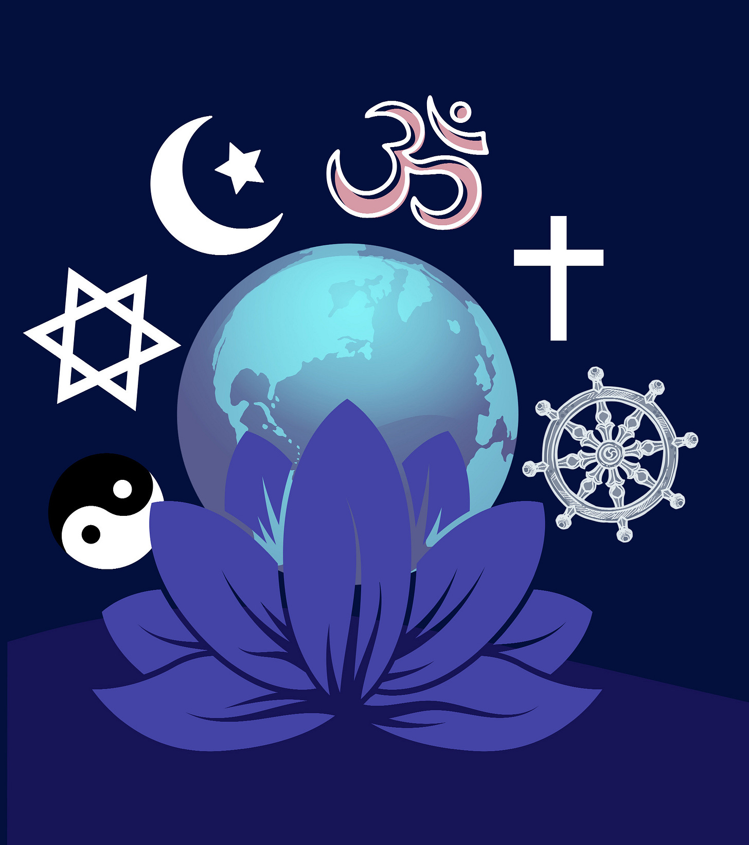 Interfaith symbolism Interfaith symbolism
