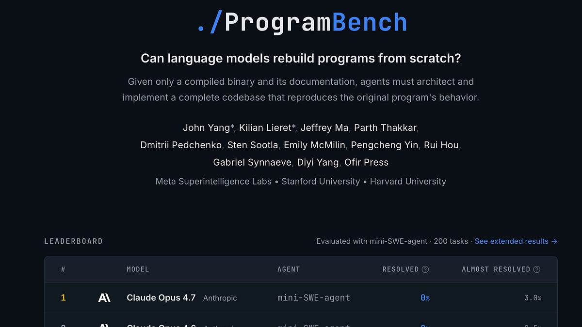 AI self-improvement by 2028? Benchmarks say not so fast