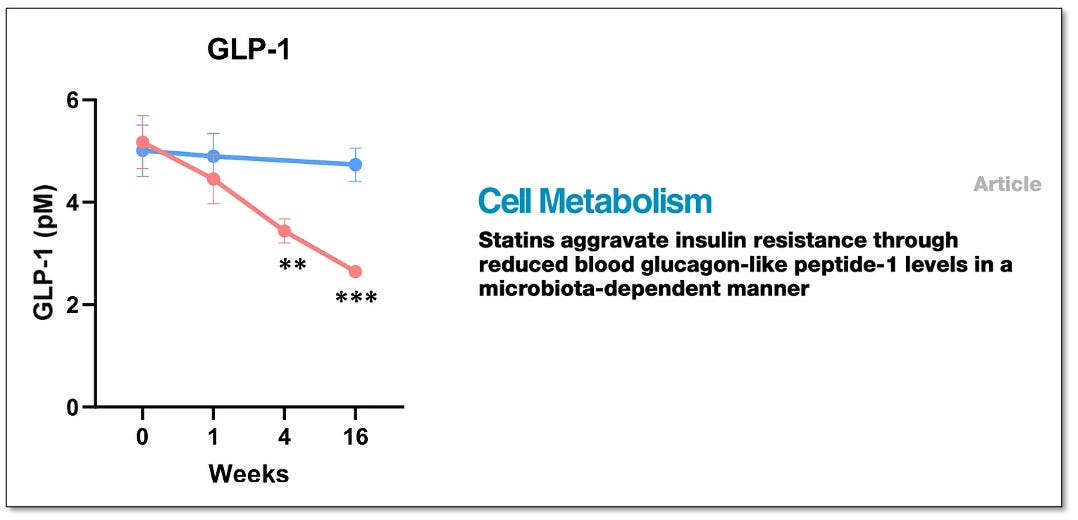 The 12-Year-Old, the Statin, and the Story We Tell Ourselves