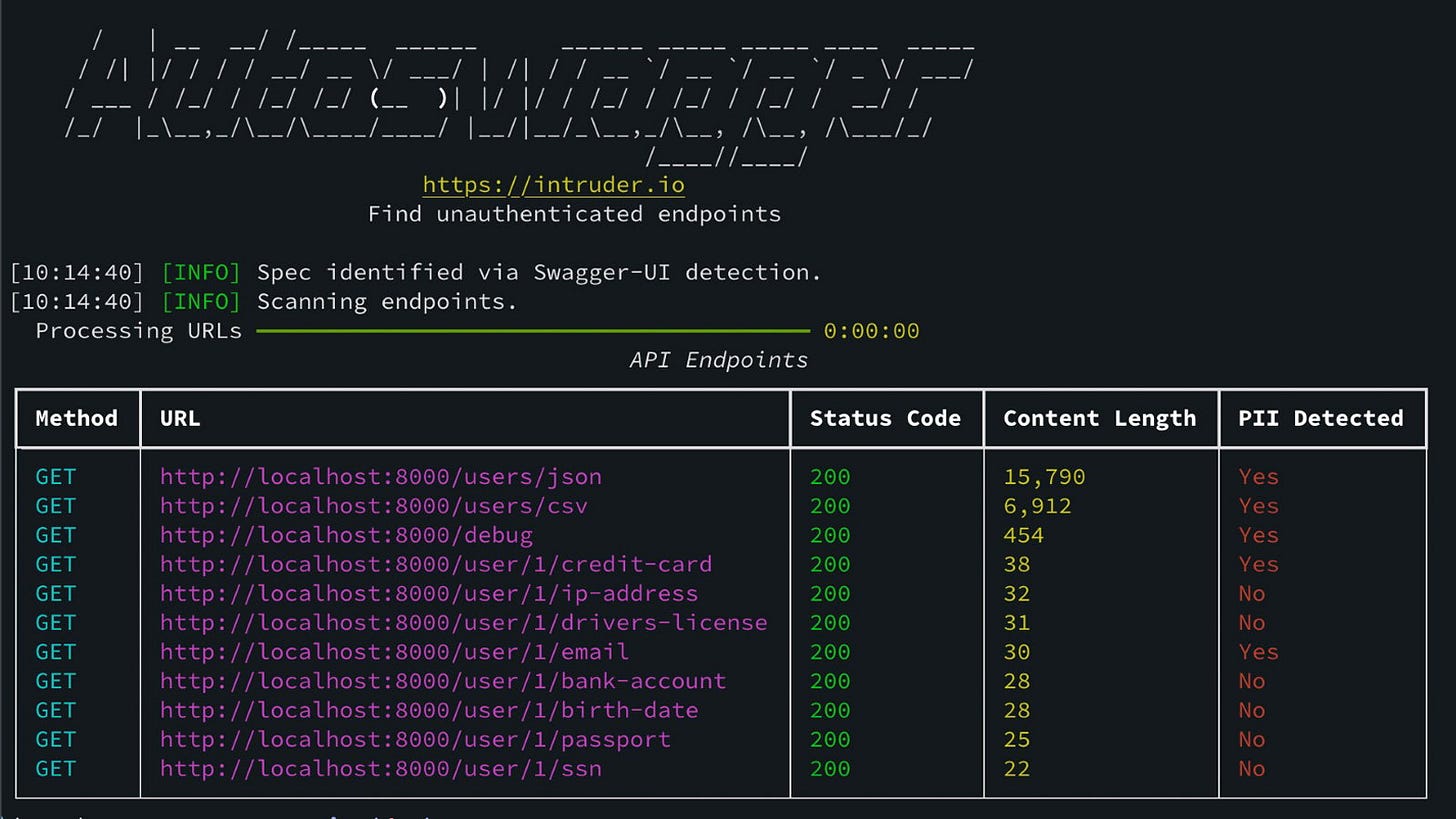 Free Autoswagger Tool Finds the API Flaws Attackers Hope You Miss