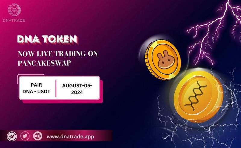 DNA Token Makes Debut on Pancake Swap, Showcasing Innovative AI Wallet DNA Token Makes Debut on Pancake Swap, Showcasing Innovative AI Wallet