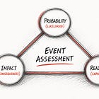 What are you preparing for? Event assessment explained.