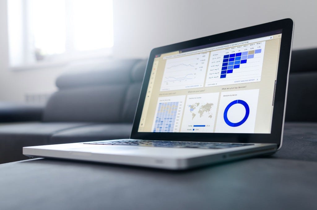 How to embed Charts, Maps, Tables in Medium Embedding Graph, Tables, Maps and Charts in your blog rather adding images, gives How to embed Charts, Maps, Tables in Medium Embedding Graph, Tables, Maps and Charts in your blog rather adding images, gives