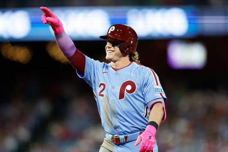 The Ripple Effect of Harrison Bader’s Potential Injury