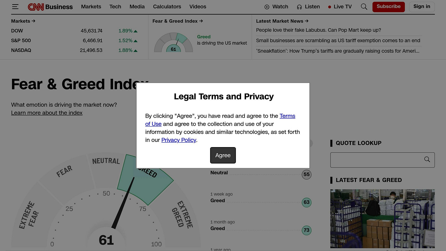 Fear and Greed Index