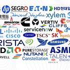 40 Equities That Control AI Infrastructure