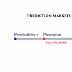 Litigation Sequencing