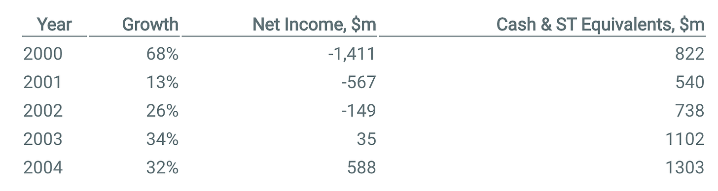 No alt text provided for this image