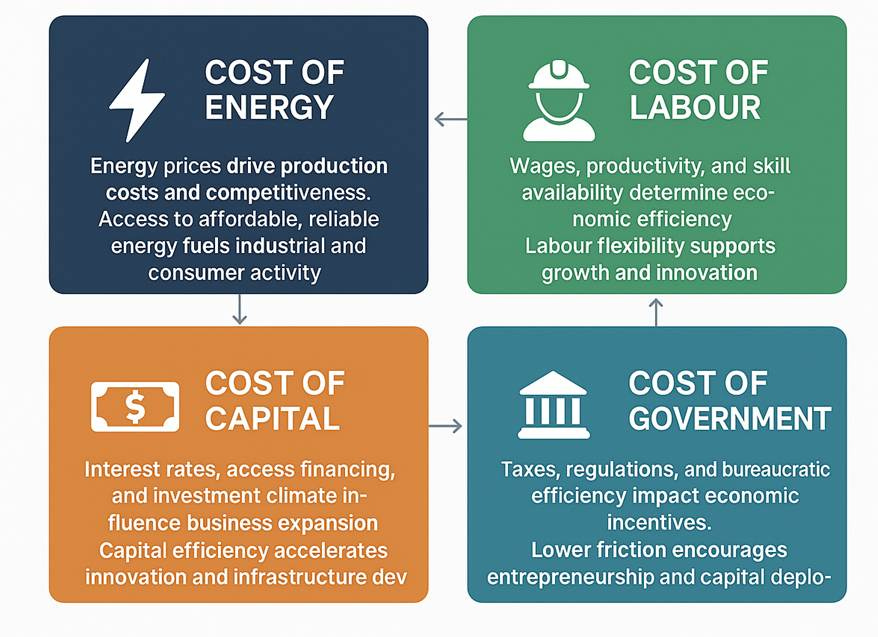 Generated image Generated image