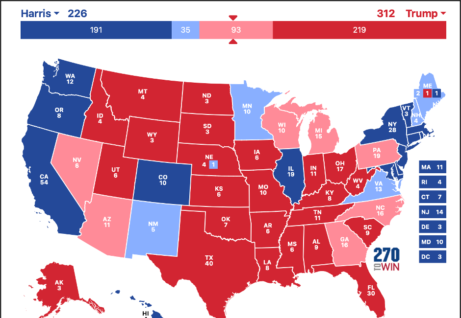 The Final Prediction*