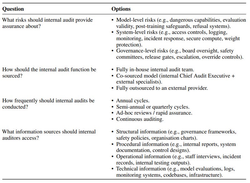 Article content Article content