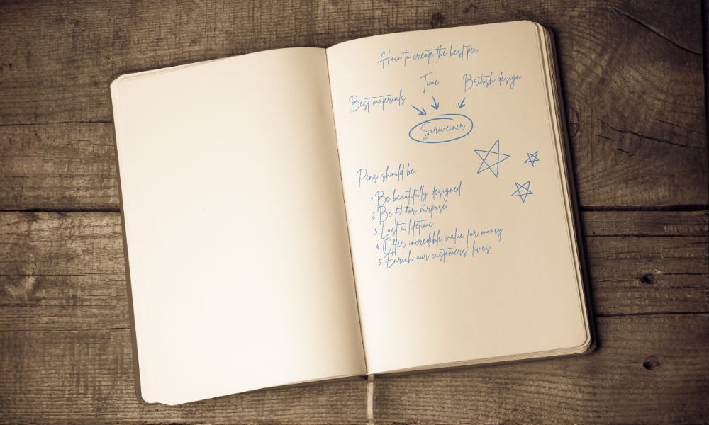 The 6 Best Note Taking Methods to Refine Your Penmanship