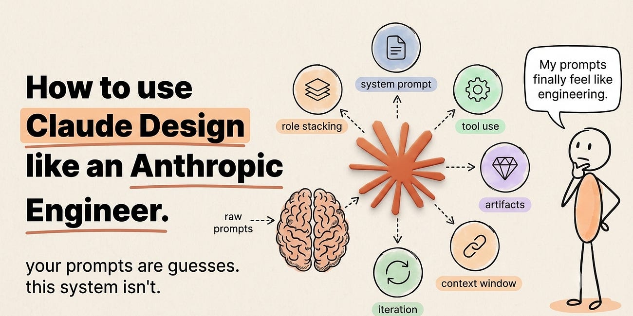How to use Claude Design like Anthropic Engineer.