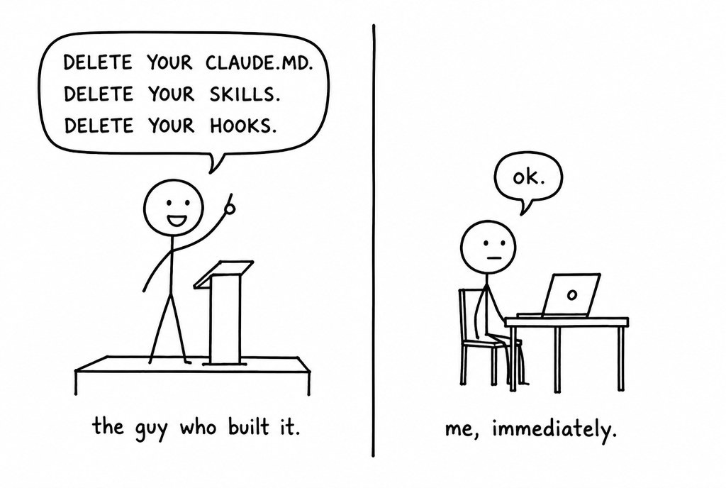 The guy who built it, and me, immediately
