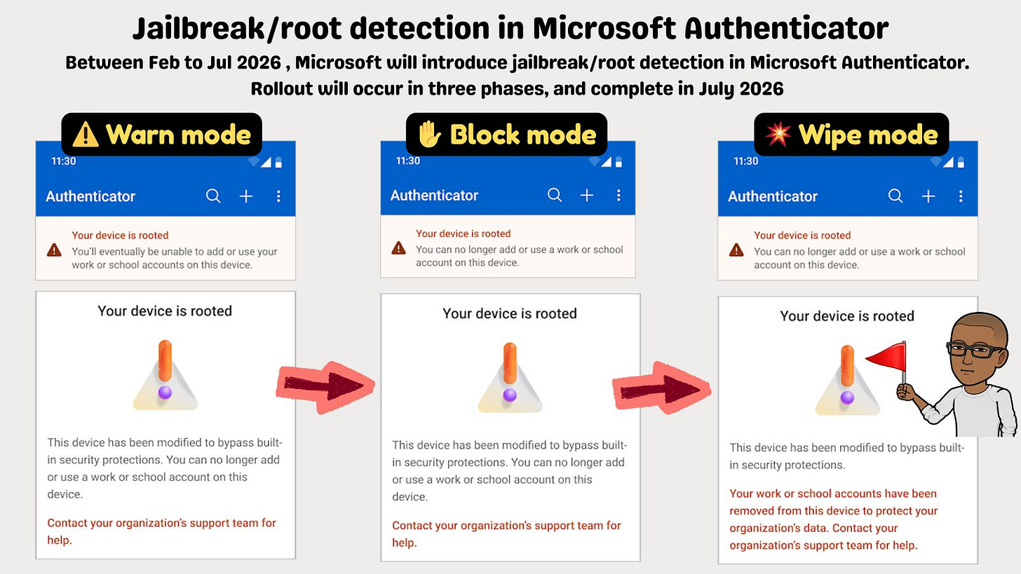 graphical user interface, text, email graphical user interface, text, email