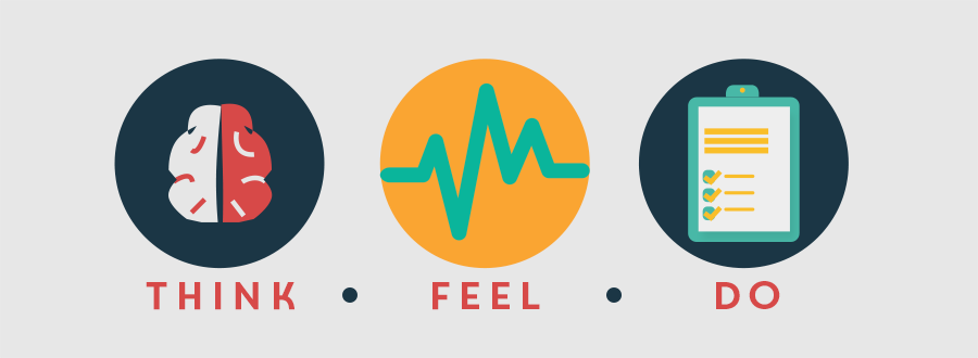 Think. Feel. Do – Understanding the New Basics of Marketing - Responsory