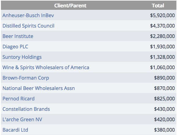 Cannabis Investing World Cannabis Investing World