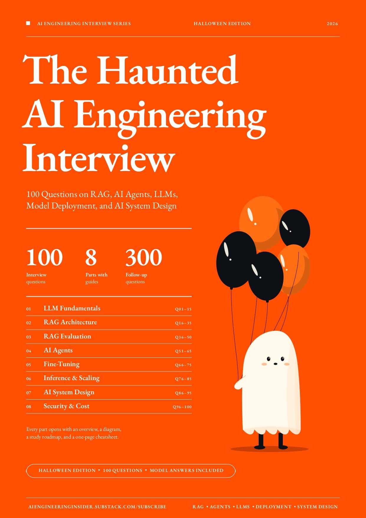 The 100 Questions That Haunt AI Engineering Interviews 2026