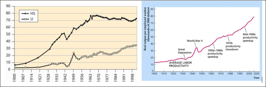 Chart, histogram

Description automatically generated