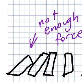 The Domino Method of Outlining