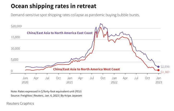 No alt text provided for this image