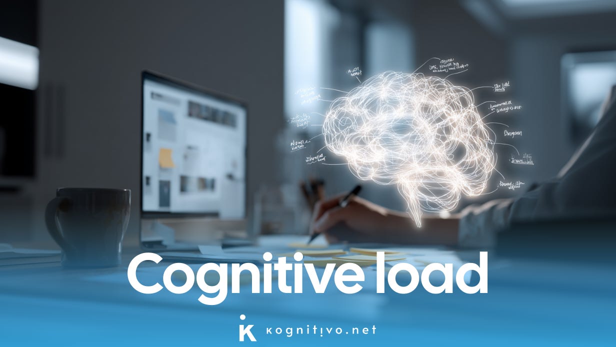 Article banner visually portraying a stylized brain representing the idea of cognitive load. Article banner visually portraying a stylized brain representing the idea of cognitive load.