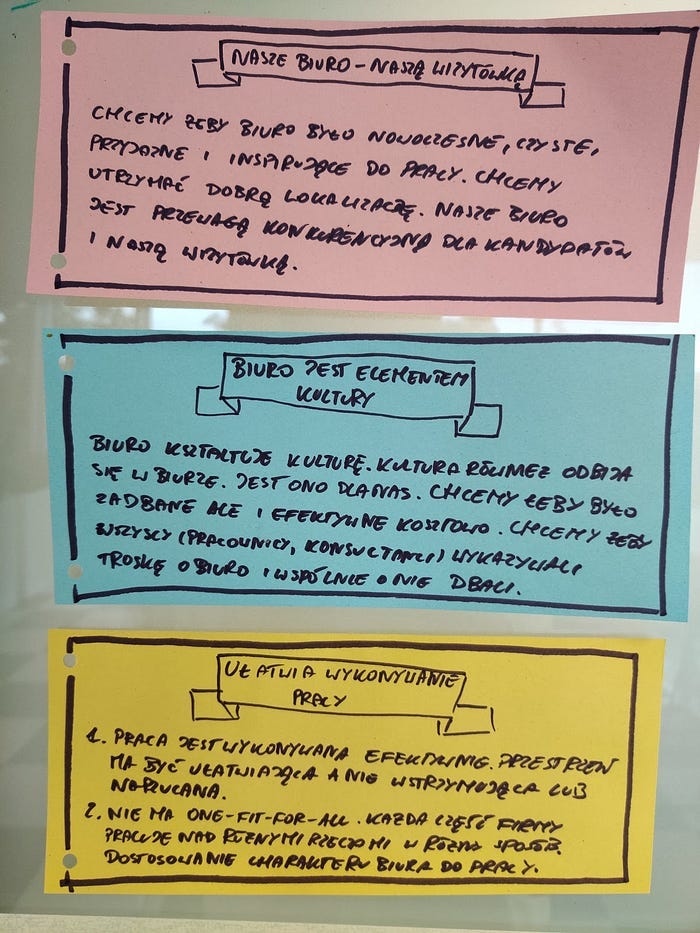 The three traits of what an office is: represents us, contributes to our culture, enables and fosters getting our job done. The three traits of what an office is: represents us, contributes to our culture, enables and fosters getting our job done.