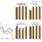 Kesko Q1/2025: ruokakaupan markkinan tavoittaminen edelleen vaikeaa