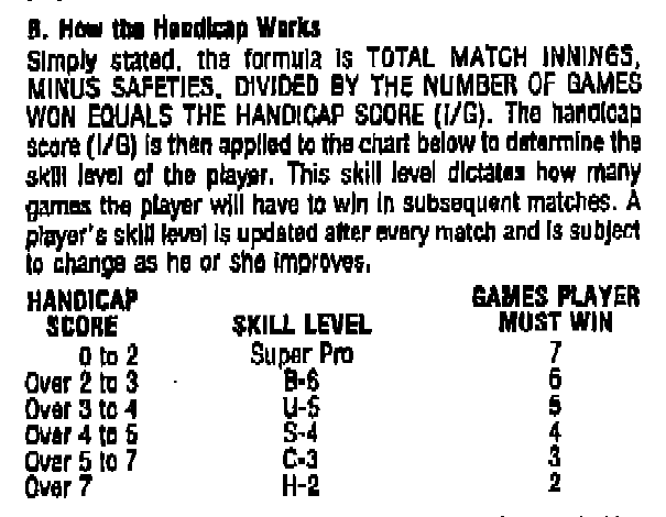 An excerpt from the 1986 version of the APA player's manual. 