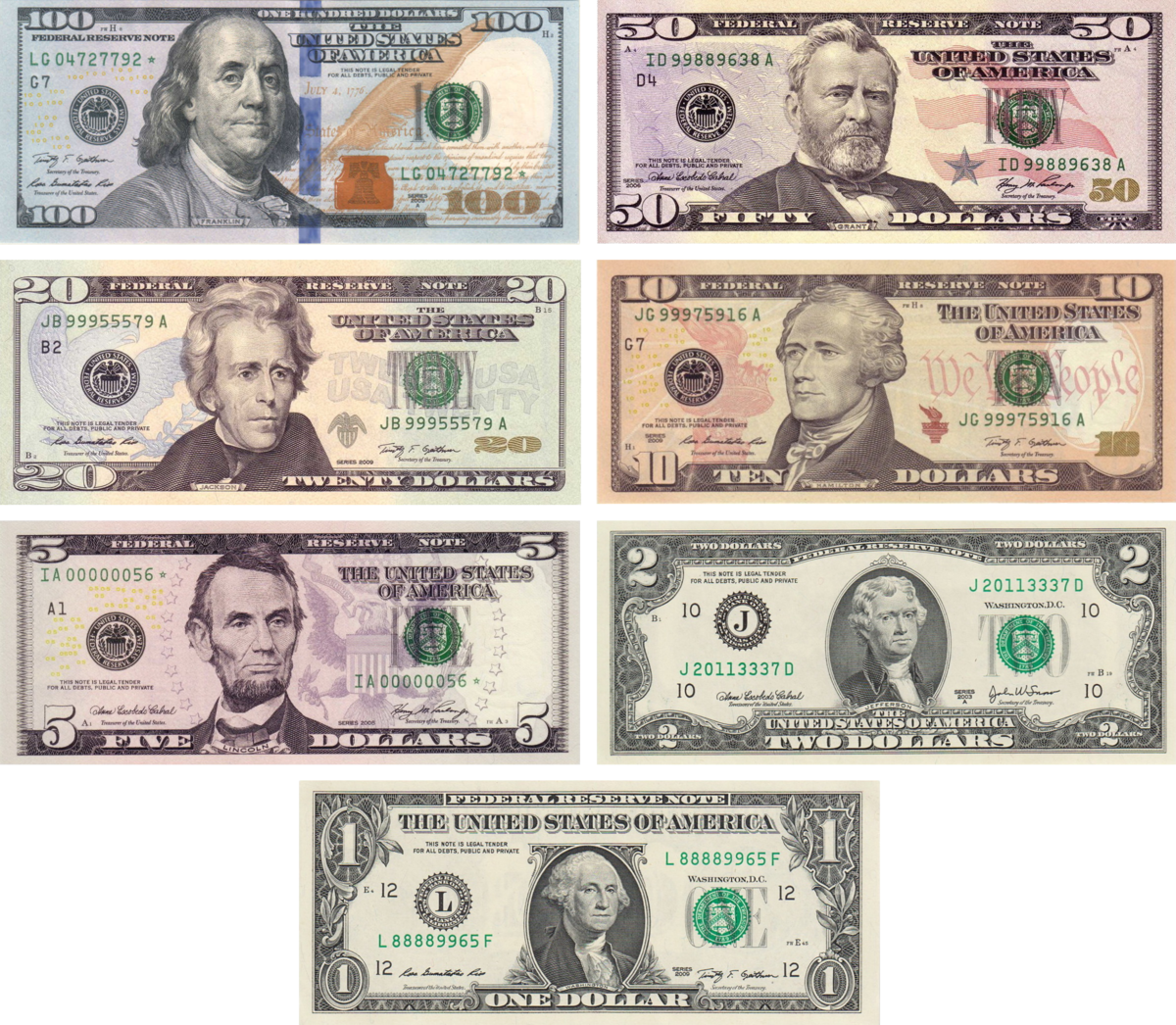 Various denominations of United States dollar bills showing distinctive portraits and security features