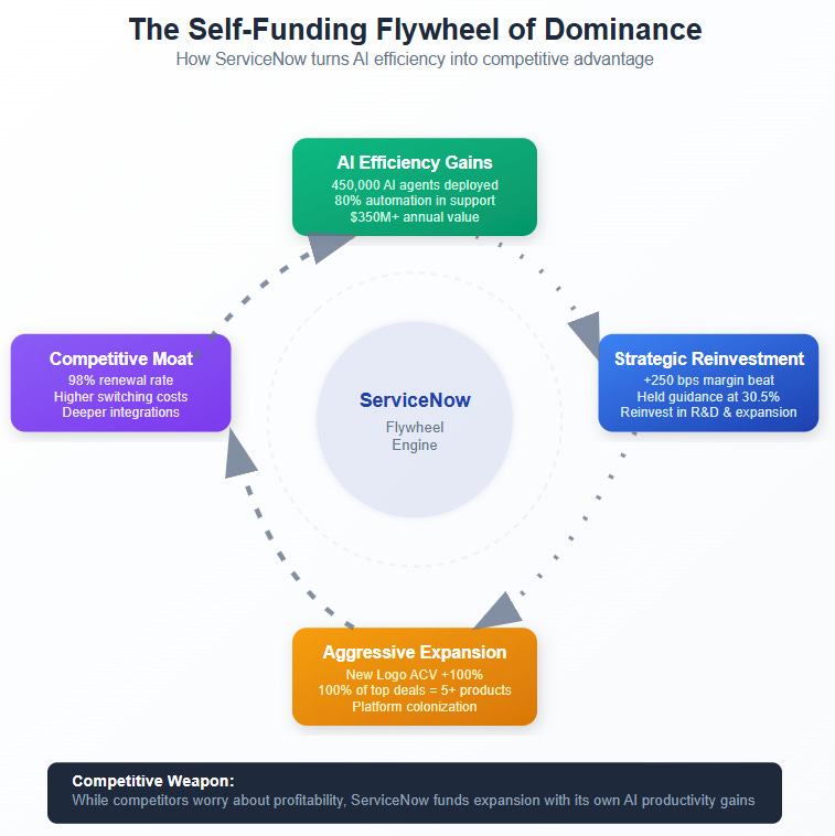 A diagram of a service
AI-generated content may be incorrect. A diagram of a service
AI-generated content may be incorrect.
