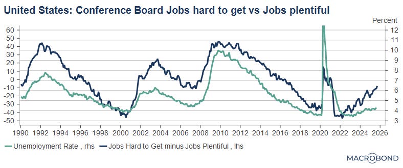 Comercio de devaluación