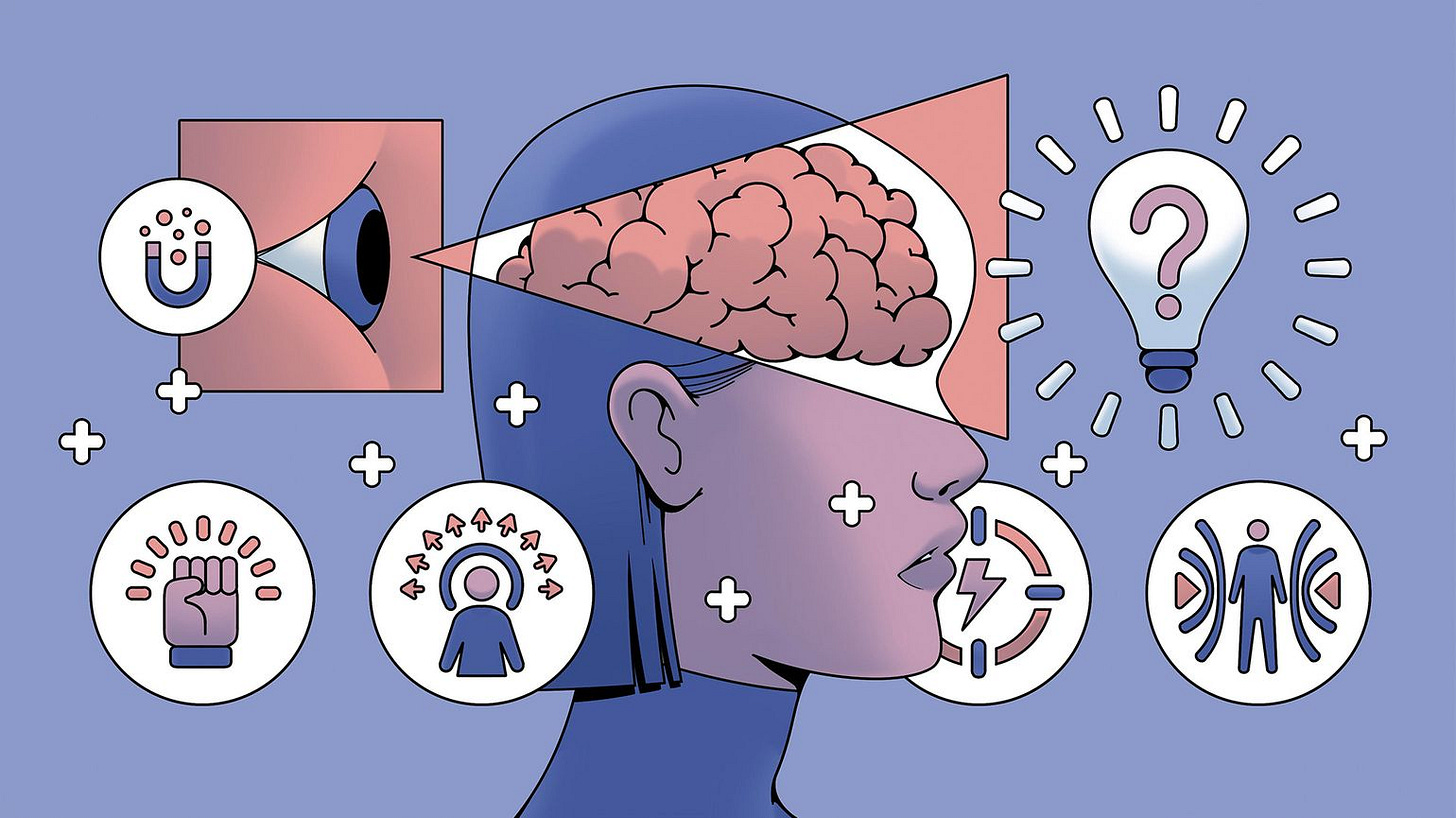 Can Psychometric Profiling Predict if You’ll Be a Successful Startup ...