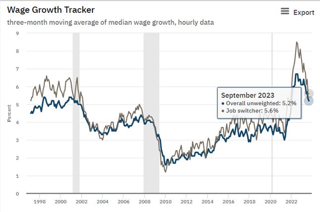 A graph showing the growth of a number of people
Description automatically generated with medium confidence A graph showing the growth of a number of people
Description automatically generated with medium confidence